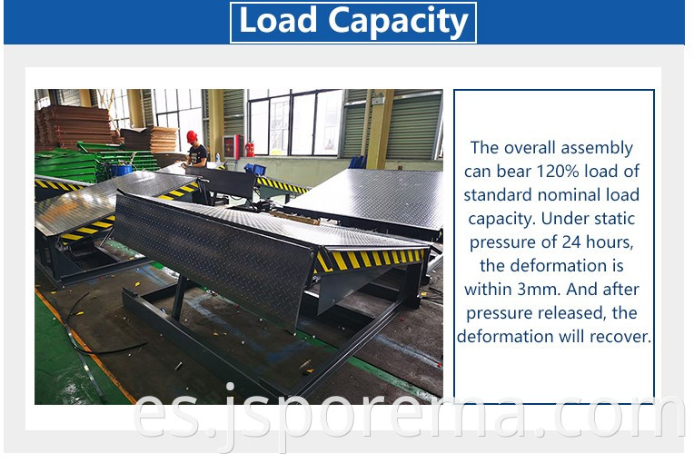 load capacity